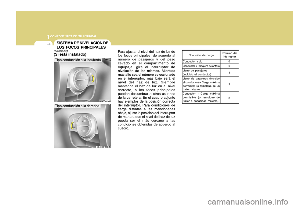 Hyundai Accent 2011 Manual del propietario (in Spanish) 861COMPONENTES DE SU HYUNDAI
Condición de cargaPosición del
interruptor
Conductor solo
Conductor + Pasajero delantero
Lleno de pasajeros
(incluido el conductor)
Lleno de pasajeros (incluido
el condu Hyundai Accent 2011 Manual del propietario (in Spanish) 861COMPONENTES DE SU HYUNDAI
Condición de cargaPosición del
interruptor
Conductor solo
Conductor + Pasajero delantero
Lleno de pasajeros
(incluido el conductor)
Lleno de pasajeros (incluido
el condu