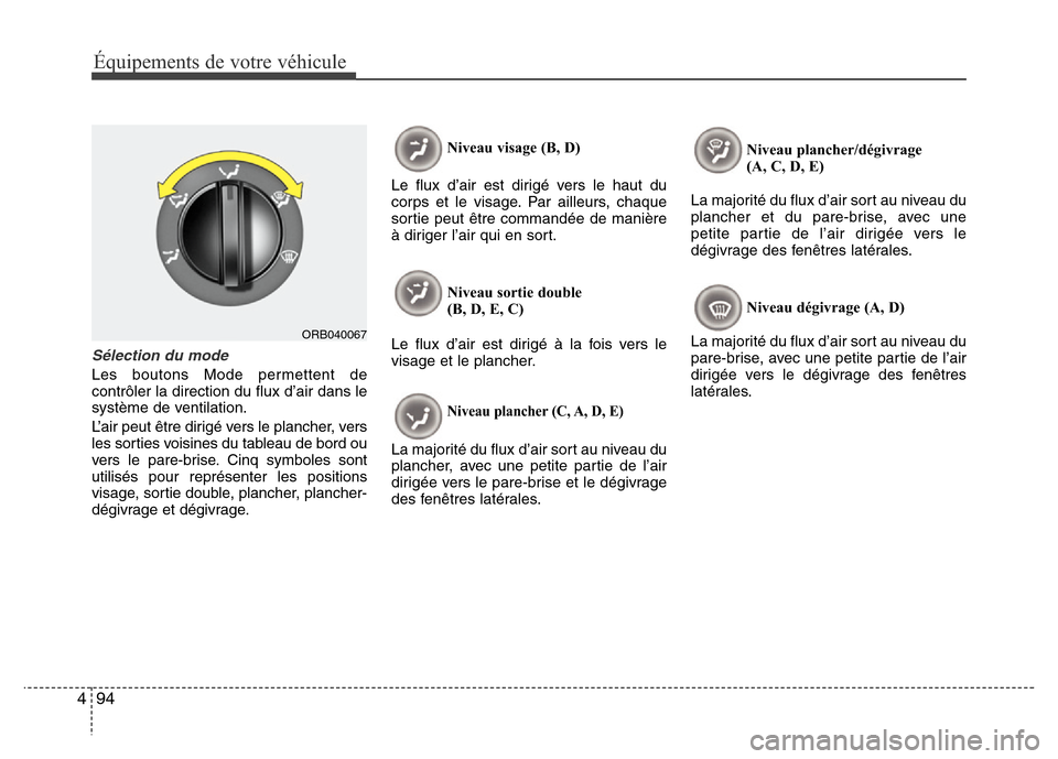 Hyundai Accent 2011 Manuel du propriétaire (in French) Équipements de votre véhicule
94 4
Sélection du mode
Les boutons Mode permettent de
contrôler la direction du flux d’air dans le
système de ventilation.
L’air peut être dirigé vers le planc Hyundai Accent 2011 Manuel du propriétaire (in French) Équipements de votre véhicule
94 4
Sélection du mode
Les boutons Mode permettent de
contrôler la direction du flux d’air dans le
système de ventilation.
L’air peut être dirigé vers le planc