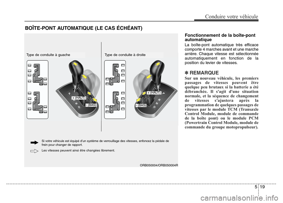 Hyundai Accent 2011  Manuel du propriétaire (in French) 519
Conduire votre véhicule
Fonctionnement de la boîte-pont
automatique
La boîte-pont automatique très efficace
comporte 4 marches avant et une marche
arrière. Chaque vitesse est sélectionnée
a