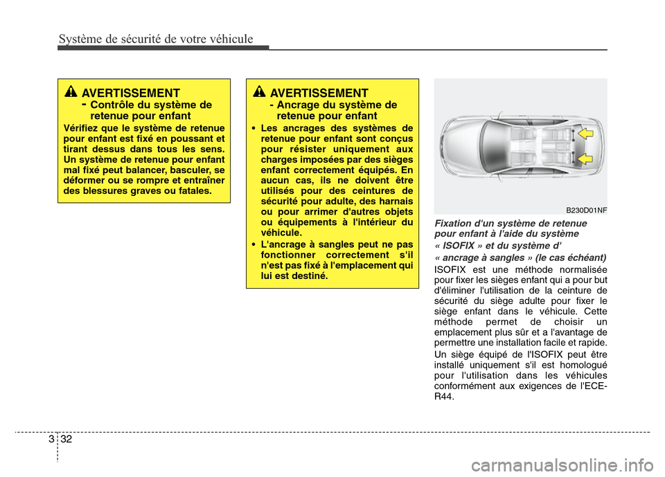 Hyundai Accent 2011 Manuel du propriétaire (in French) Système de sécurité de votre véhicule
32 3
Fixation dun système de retenue
pour enfant à laide du système
« ISOFIX » et du système d
« ancrage à sangles » (le cas échéant)
ISOFIX es Hyundai Accent 2011 Manuel du propriétaire (in French) Système de sécurité de votre véhicule
32 3
Fixation dun système de retenue
pour enfant à laide du système
« ISOFIX » et du système d
« ancrage à sangles » (le cas échéant)
ISOFIX es