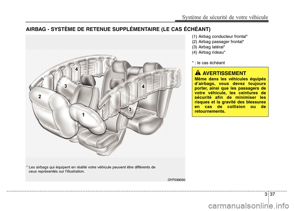 Hyundai Accent 2011 Manuel du propriétaire (in French) 337
Système de sécurité de votre véhicule
(1) Airbag conducteur frontal*
(2) Airbag passager frontal*
(3) Airbag latéral*
(4) Airbag rideau*
* : le cas échéant
AIRBAG - SYSTÈME DE RETENUE SUP Hyundai Accent 2011 Manuel du propriétaire (in French) 337
Système de sécurité de votre véhicule
(1) Airbag conducteur frontal*
(2) Airbag passager frontal*
(3) Airbag latéral*
(4) Airbag rideau*
* : le cas échéant
AIRBAG - SYSTÈME DE RETENUE SUP