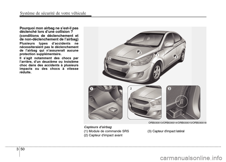 Hyundai Accent 2011 Manuel du propriétaire (in French) Système de sécurité de votre véhicule
50 3
Pourquoi mon airbag ne s’est-il pas
déclenché lors d’une collision ?
(conditions de déclenchement et
de non-déclenchement de l’airbag)
Plusie Hyundai Accent 2011 Manuel du propriétaire (in French) Système de sécurité de votre véhicule
50 3
Pourquoi mon airbag ne s’est-il pas
déclenché lors d’une collision ?
(conditions de déclenchement et
de non-déclenchement de l’airbag)
Plusie