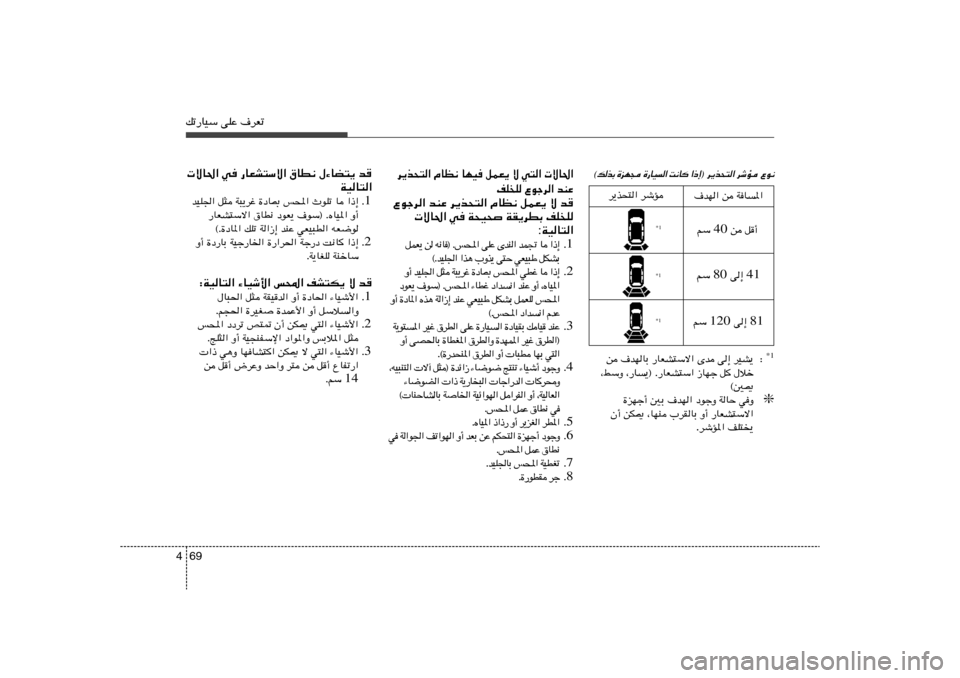 Hyundai Accent 2011  دليل المالك 69 4pð—UOÝ vKŽ ·dFð
Ÿu½ 
dýR 
® d¹c×²« ≈ – «
  U ½ X
 «   O U — …
  − N e …
 Ð c  p ©
 ôU(«   w²«   ô   qLF¹   UNO	   ÂUE½   d¹c×²«
bMŽ   Ÿułd