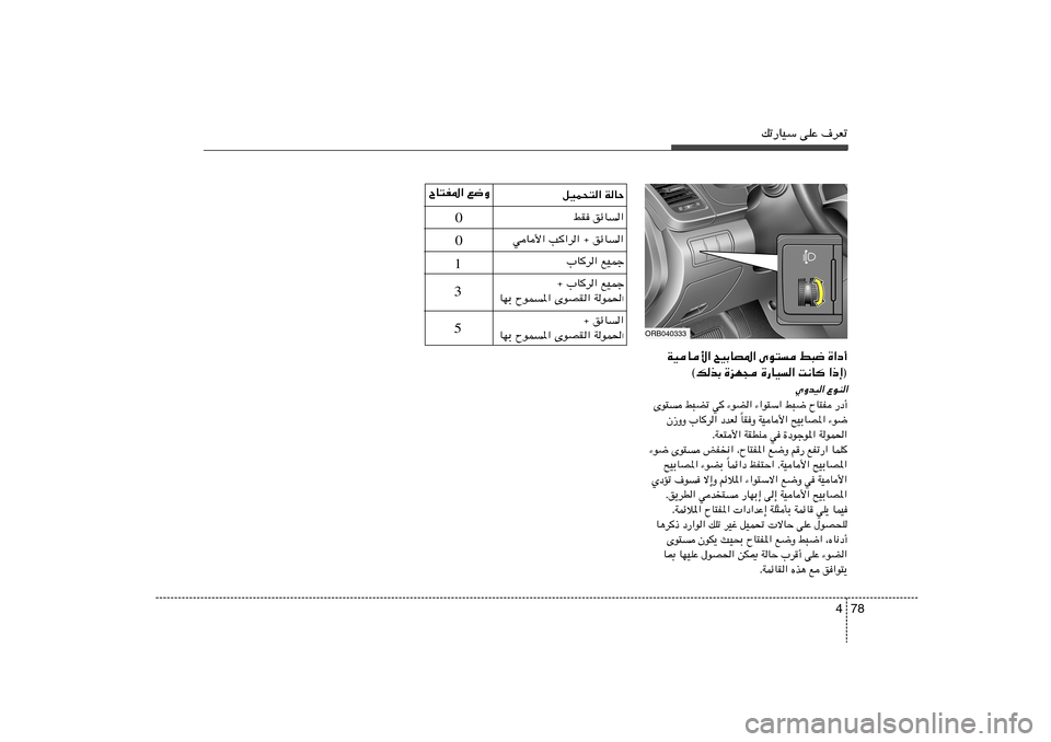 Hyundai Accent 2011  دليل المالك 78 4
pð—UOÝ vKŽ ·dFð
qOL×²« WUŠjI ozU«
wU_« V	«d« ´ ozU«
»U	d« lOLł
´ »U	d« lOLł
«
UNÐ ÕuL*« ÈuBI« WuL(
´ ozU«
«
UNÐ ÕuL*« ÈuBI« WuL(
WOU_«