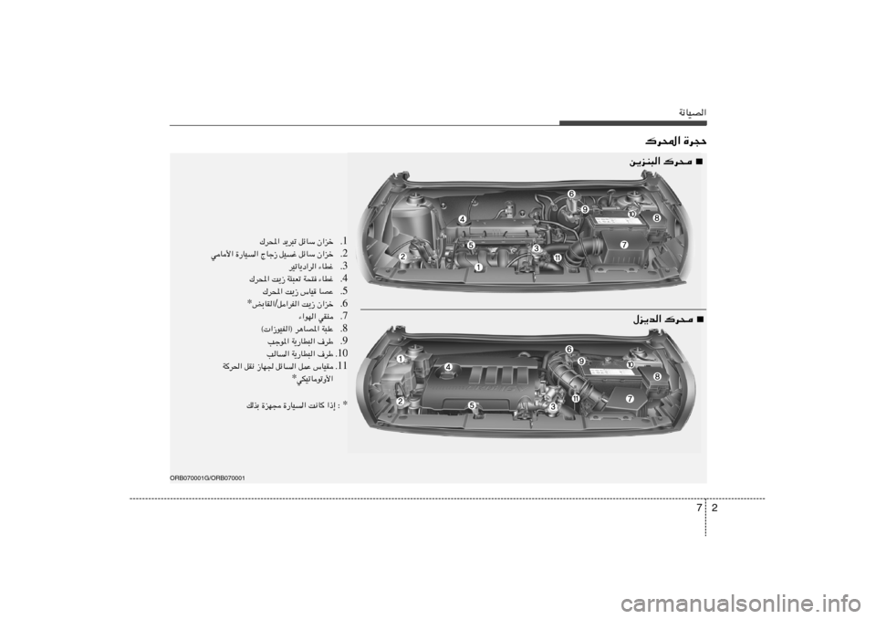 Hyundai Accent 2011  دليل المالك 2 7
W½UOB«
„d;« …d−Š
ORB070001G/ORB070001
1 Æ „d;« b¹d³ð qzUÝ Ê«eš
2 Æ wU_« …—UO« ÃUł“ qOž qzUÝ Ê«eš
3 Æ dOðU¹œ«d« ¡UDž
4 Æ „d;« X¹“ W¾³Fð