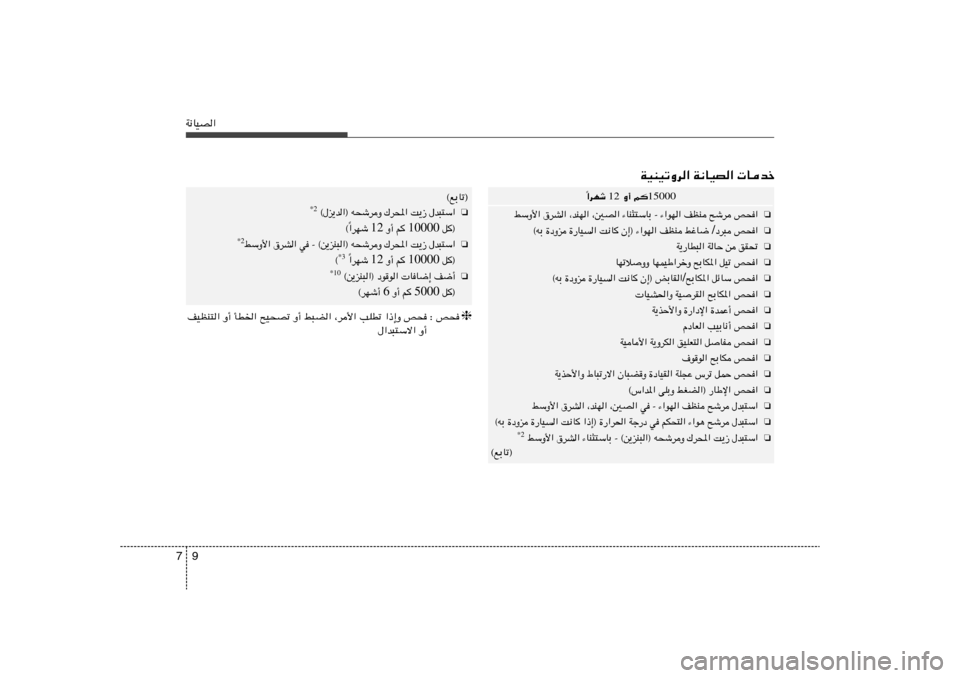 Hyundai Accent 2011  دليل المالك 9 7W½UOB«
WOMOðËd« W½UOB«  Ubš15000  r   Ë√  12  «dNý
Î
❏
h×«   `ýd   nEM   ¡«uN«   ≠   ¡UM¦²ÝUÐ   ¨5B«   ¨bMN«   ‚dA«   jÝË_«
❏
h×«   œd³ /