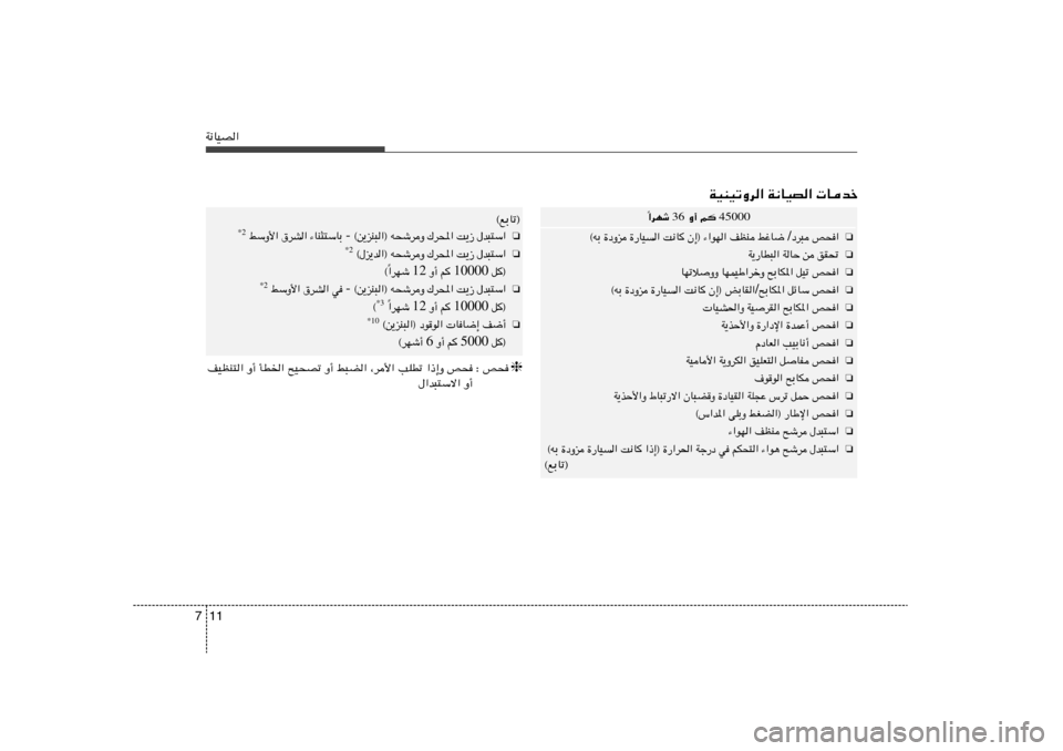 Hyundai Accent 2011  دليل المالك 11 7W½UOB«
WOMOðËd« W½UOB«  Ubš45000  r    Ë√  36  «dNý
Î
❏
h×«   œd³ / jžU{    nEM   Ê≈® ¡«uN«   X½U   …—UO«   …œËe   ©tÐ
❏
oI%   s   WUŠ   