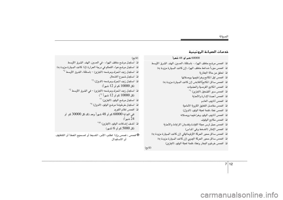 Hyundai Accent 2011  دليل المالك 12 7
W½UOB«
WOMOðËd« W½UOB«  Ubš60000  r    Ë√  48  «dNý
Î
❏
h×«   `ýd   nEM   ¡«uN«   ≠   ¡UM¦²ÝUÐ   ¨5B«   ¨bMN«   ‚dA«   jÝË_«
❏
h×«   œd³
