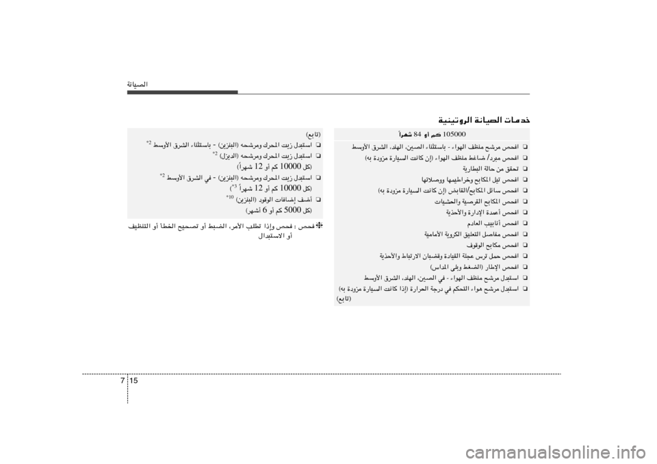 Hyundai Accent 2011  دليل المالك 15 7W½UOB«
105000  r    Ë√  84  «dNý
Î
❏
h×«   `ýd   nEM   ¡«uN«   ≠   ¡UM¦²ÝUÐ   ¨5B«   ¨bMN«   ‚dA«   jÝË_«
❏
h×«   œd³ / jžU{    nEM   Ê≈® ¡