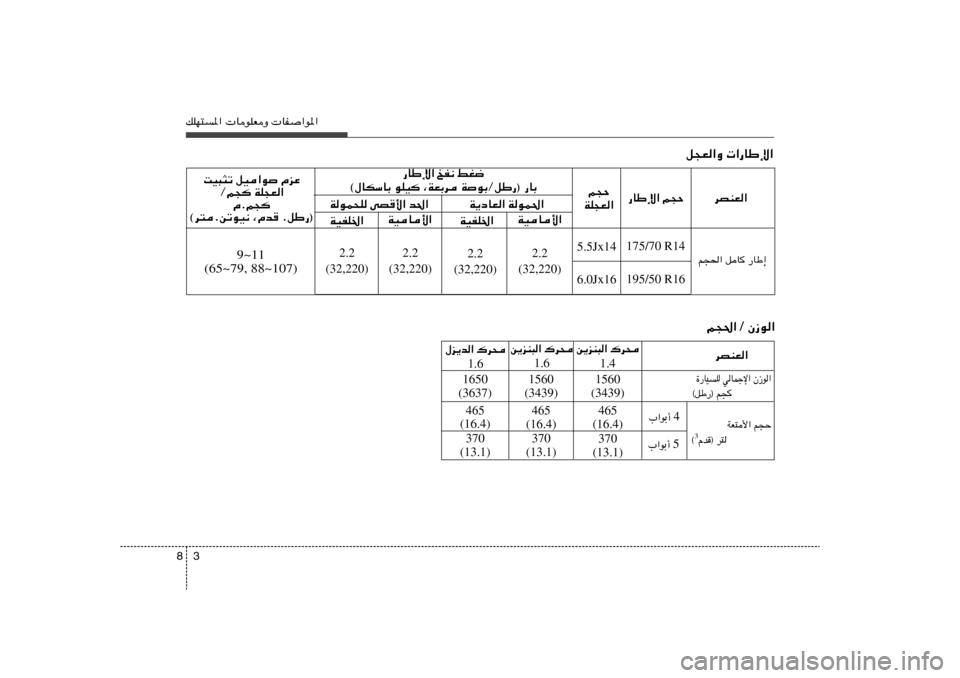 Hyundai Accent 2011  دليل المالك 3 8pKN²*«  UuKFË  UH«u*«
q−F«Ë  «—UÞù«
dBMF« —UÞù« r−Š —UÞù« aH½ jG{
©‰UJÝUÐ uKO
 ¨WFÐd WuÐØqÞ—® —UÐ
WOU_«
WOHK)«WOU_«
WOHK)«W¹œUF«