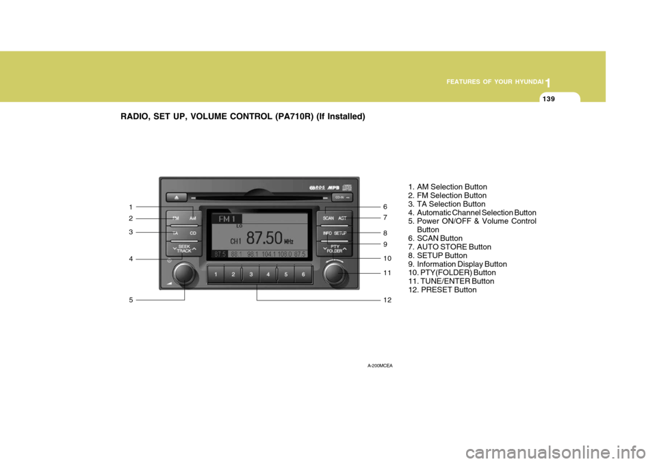 Hyundai Accent 2010 Owners Manual 1
FEATURES OF YOUR HYUNDAI
139139139139
RADIO, SET UP, VOLUME CONTROL (PA710R) (If Installed)
1. AM Selection Button
2. FM Selection Button
3. TA Selection Button
4. Automatic Channel Selection Butt Hyundai Accent 2010 Owners Manual 1
FEATURES OF YOUR HYUNDAI
139139139139
RADIO, SET UP, VOLUME CONTROL (PA710R) (If Installed)
1. AM Selection Button
2. FM Selection Button
3. TA Selection Button
4. Automatic Channel Selection Butt