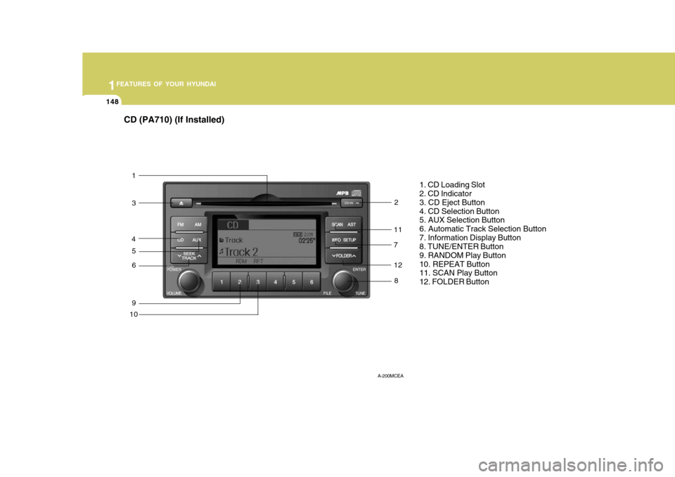 Hyundai Accent 2010 Owners Manual 1FEATURES OF YOUR HYUNDAI
148
CD (PA710) (If Installed)
1. CD Loading Slot 2. CD Indicator 3. CD Eject Button4. CD Selection Button 5. AUX Selection Button 6. Automatic Track Selection Button7. Inform Hyundai Accent 2010 Owners Manual 1FEATURES OF YOUR HYUNDAI
148
CD (PA710) (If Installed)
1. CD Loading Slot 2. CD Indicator 3. CD Eject Button4. CD Selection Button 5. AUX Selection Button 6. Automatic Track Selection Button7. Inform