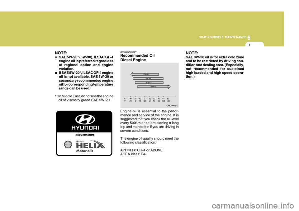 Hyundai Accent 2010 Owners Guide 6
DO-IT-YOURSELF MAINTENANCE
7
OMC080200
G030B04FC-GAT Recommended Oil Diesel Engine Engine oil is essential to the perfor- mance and service of the engine. It issuggested that you check the oil level