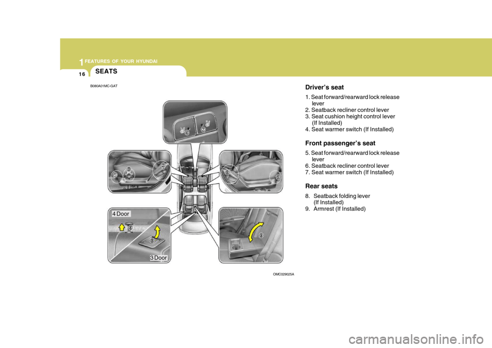 Hyundai Accent 2010  Owners Manual 1FEATURES OF YOUR HYUNDAI
16SEATS
Driver’s seat 1. Seat forward/rearward lock releaselever
2. Seatback recliner control lever 3. Seat cushion height control lever
(If Installed)
4. Seat warmer switc
