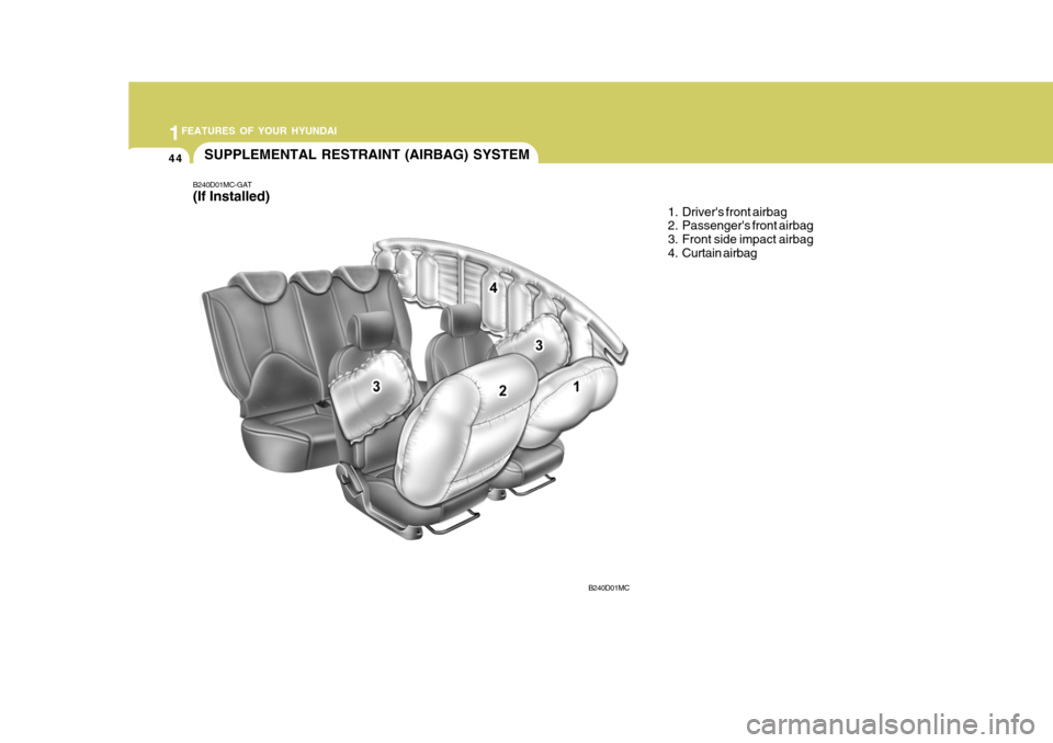 Hyundai Accent 2010 Workshop Manual 1FEATURES OF YOUR HYUNDAI
44
B240D01MC-GAT (If Installed)
SUPPLEMENTAL RESTRAINT (AIRBAG) SYSTEM
1. Drivers front airbag
2. Passengers front airbag
3. Front side impact airbag
4. Curtain airbag
B2 Hyundai Accent 2010 Workshop Manual 1FEATURES OF YOUR HYUNDAI
44
B240D01MC-GAT (If Installed)
SUPPLEMENTAL RESTRAINT (AIRBAG) SYSTEM
1. Drivers front airbag
2. Passengers front airbag
3. Front side impact airbag
4. Curtain airbag
B2