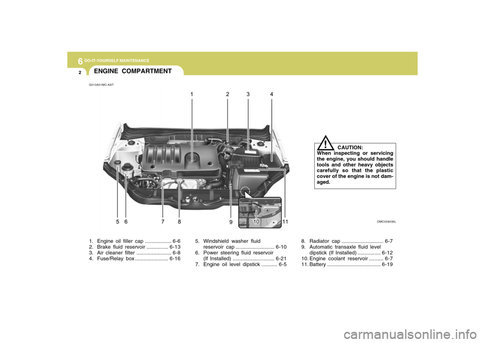 Hyundai Accent 2009  Owners Manual 6
DO-IT-YOURSELF MAINTENANCE2
ENGINE COMPARTMENTG010A01MC-AAT1. Engine oil filler cap .................. 6-6
2. Brake fluid reservoir ...............6-13
3. Air cleaner filter ........................