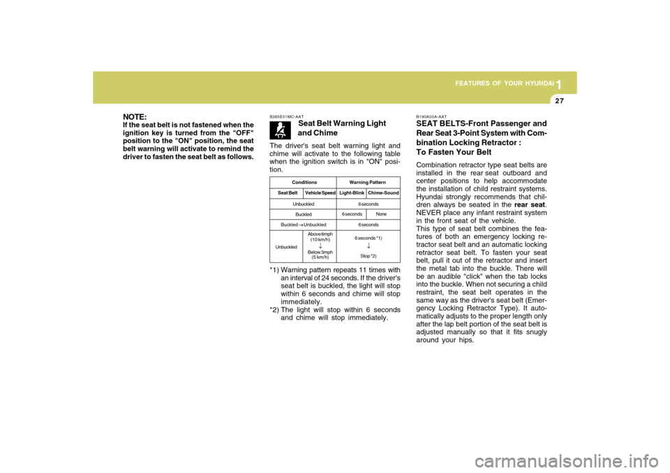 Hyundai Accent 2009  Owners Manual 1
FEATURES OF YOUR HYUNDAI
271
FEATURES OF YOUR HYUNDAI
27
NOTE:If the seat belt is not fastened when the
ignition key is turned from the "OFF"
position to the "ON" position, the seat
belt warning wil