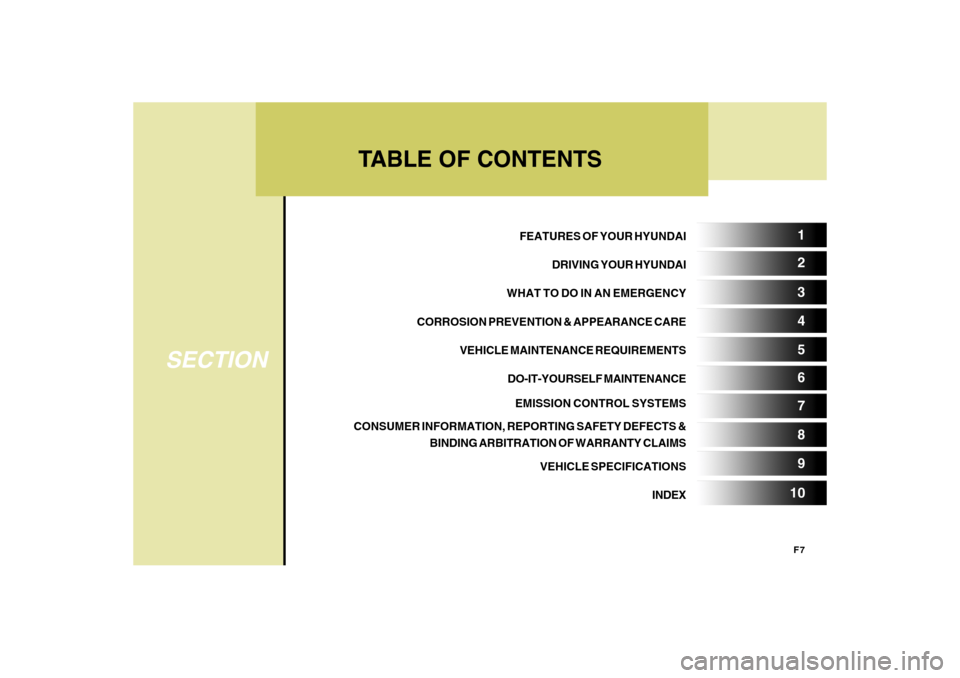 Hyundai Accent 2009  Owners Manual F7
TABLE OF CONTENTS
SECTION
5 1
2
3
4
6
7
8
9
10
FEATURES OF YOUR HYUNDAI
DRIVING YOUR HYUNDAI
WHAT TO DO IN AN EMERGENCY
CORROSION PREVENTION & APPEARANCE CARE
VEHICLE MAINTENANCE REQUIREMENTS
DO-IT
