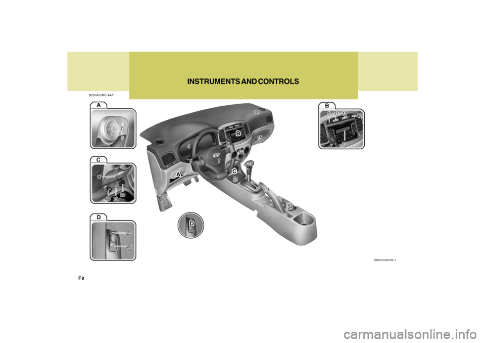 Hyundai Accent 2009  Owners Manual F8
B250A02MC-AAT
OMC019001N-1
INSTRUMENTS AND CONTROLS 