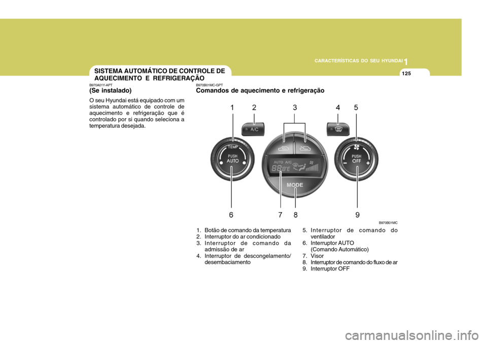 Hyundai Accent 2009  Manual do proprietário (in Portuguese) 1
CARACTERÍSTICAS DO SEU HYUNDAI
125SISTEMA AUTOMÁTICO DE CONTROLE DE AQUECIMENTO E REFRIGERAÇÃO
B970A01Y-APT (Se instalado) O seu Hyundai está equipado com um
sistema automático de controle de 