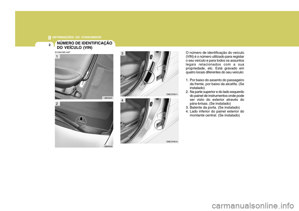Hyundai Accent 2009  Manual do proprietário (in Portuguese) 8INFORMAÇÕES DO CONSUMIDOR
2
I010A01MC-AAT
O número de identificação do veículo
(VIN) é o número utilizado para registar o seu veículo e para todos os assuntos legais relacionados com a sua p