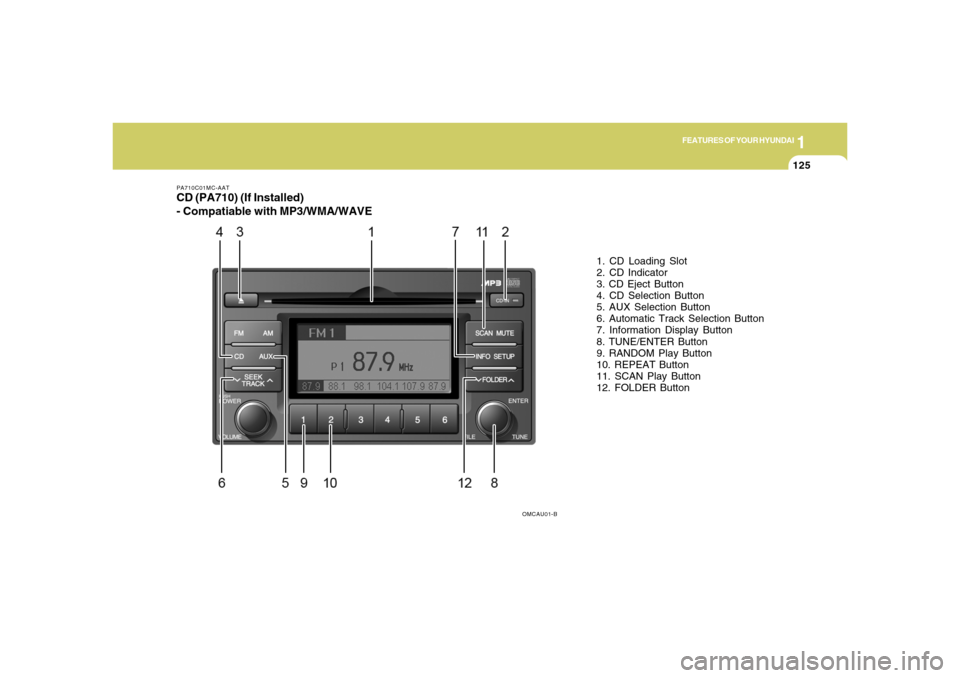 Hyundai Accent 2008 Owners Manual 1
FEATURES OF YOUR HYUNDAI
125125
PA710C01MC-AATCD (PA710) (If Installed)
- Compatiable with MP3/WMA/WAVE
1. CD Loading Slot
2. CD Indicator
3. CD Eject Button
4. CD Selection Button
5. AUX Selection Hyundai Accent 2008 Owners Manual 1
FEATURES OF YOUR HYUNDAI
125125
PA710C01MC-AATCD (PA710) (If Installed)
- Compatiable with MP3/WMA/WAVE
1. CD Loading Slot
2. CD Indicator
3. CD Eject Button
4. CD Selection Button
5. AUX Selection