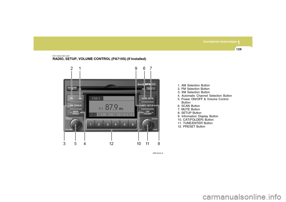 Hyundai Accent 2008  Owners Manual 1
FEATURES OF YOUR HYUNDAI
129129
PA710SA01MC-AATRADIO, SETUP, VOLUME CONTROL (PA710S) (If Installed)
1. AM Selection Button
2. FM Selection Button
3. XM Selection Button
4. Automatic Channel Selectio