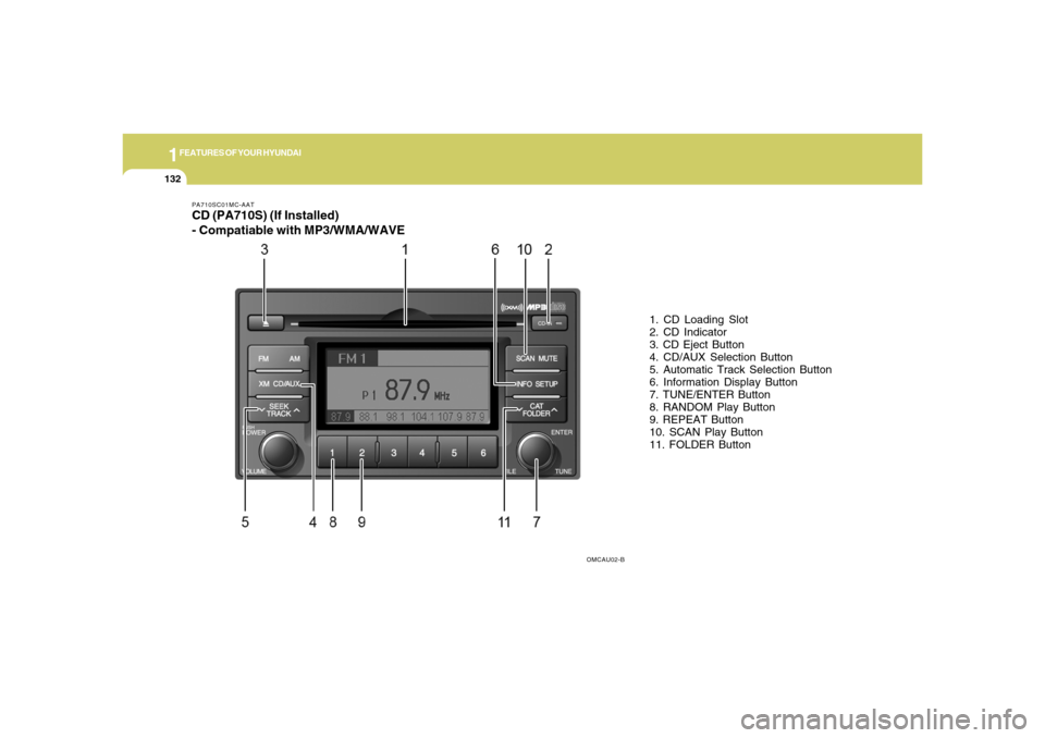 Hyundai Accent 2008  Owners Manual 1FEATURES OF YOUR HYUNDAI
132
OMCAU02-B PA710SC01MC-AAT
CD (PA710S) (If Installed)
- Compatiable with MP3/WMA/WAVE
1. CD Loading Slot
2. CD Indicator
3. CD Eject Button
4. CD/AUX Selection Button
5. A