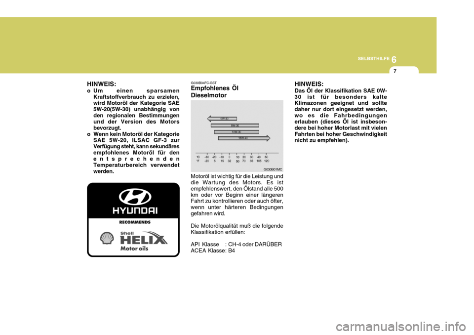 Hyundai Accent 2008 Betriebsanleitung (in German) 6
SELBSTHILFE
7
G030B04FC-GST
Empfohlenes Öl Dieselmotor
Motoröl ist wichtig für die Leistung und die Wartung des Motors. Es ist empfehlenswert, den Ölstand alle 500km oder vor Beginn einer länge Hyundai Accent 2008 Betriebsanleitung (in German) 6
SELBSTHILFE
7
G030B04FC-GST
Empfohlenes Öl Dieselmotor
Motoröl ist wichtig für die Leistung und die Wartung des Motors. Es ist empfehlenswert, den Ölstand alle 500km oder vor Beginn einer länge