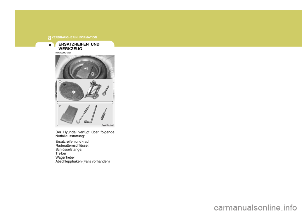Hyundai Accent 2008  Betriebsanleitung (in German) 8VERBRAUGHERIN FORMATION
8
Der Hyundai verfügt über folgende Notfallausstattung: Ersatzreifen und -rad Radmutternschlüssel, Schlüsselstange, Treiber Wagenheber Abschlepphaken (Falls vorhanden)
ERS