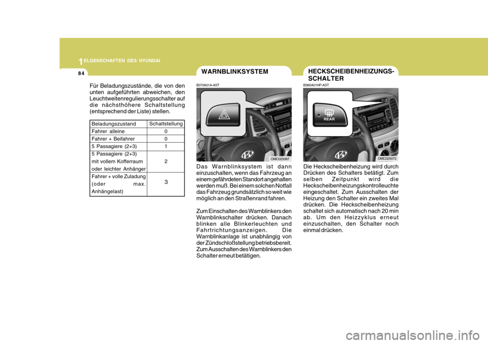 Hyundai Accent 2008 Betriebsanleitung (in German) 1
84
ELGENSCHAFTEN DES HYUNDAI
Schaltstellung0 01 2 3Beladungszustand Fahrer alleine Fahrer + Beifahrer 5 Passagiere (2+3)5 Passagiere (2+3) mit vollem Kofferraum oder leichter AnhängerFahrer + volle Hyundai Accent 2008 Betriebsanleitung (in German) 1
84
ELGENSCHAFTEN DES HYUNDAI
Schaltstellung0 01 2 3Beladungszustand Fahrer alleine Fahrer + Beifahrer 5 Passagiere (2+3)5 Passagiere (2+3) mit vollem Kofferraum oder leichter AnhängerFahrer + volle