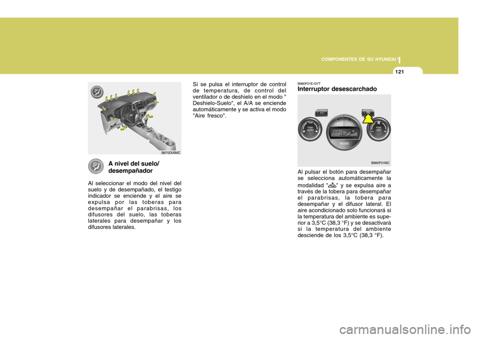 Hyundai Accent 2008 Manual del propietario (in Spanish) 1
COMPONENTES DE SU HYUNDAI
121
B980F01E-GYT Interruptor desescarchado Al pulsar el botón para desempañar se selecciona automáticamente la modalidad "
" y se expulsa aire a
través de la tobera par Hyundai Accent 2008 Manual del propietario (in Spanish) 1
COMPONENTES DE SU HYUNDAI
121
B980F01E-GYT Interruptor desescarchado Al pulsar el botón para desempañar se selecciona automáticamente la modalidad "
" y se expulsa aire a
través de la tobera par