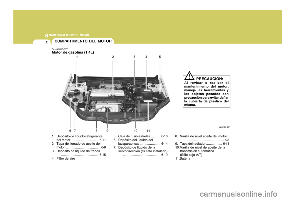 Hyundai Accent 2008 Manual del propietario (in Spanish) 6MANTENGALO USTED MISMO
2
1. Depósito de líquido refrigerante
del motor ............................. 6-11
2. Tapa de llenado de aceite del
motor ..................................... 6-9
3. Depósi Hyundai Accent 2008 Manual del propietario (in Spanish) 6MANTENGALO USTED MISMO
2
1. Depósito de líquido refrigerante
del motor ............................. 6-11
2. Tapa de llenado de aceite del
motor ..................................... 6-9
3. Depósi