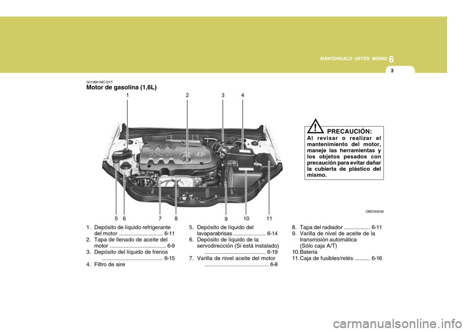 Hyundai Accent 2008 Manual del propietario (in Spanish) 6
MANTENGALO USTED MISMO
3
G010B01MC-GYT
Motor de gasolina (1,6L)
1. Depósito de líquido refrigerante
del motor ............................ 6-11
2. Tapa de llenado de aceite del
motor ............ Hyundai Accent 2008 Manual del propietario (in Spanish) 6
MANTENGALO USTED MISMO
3
G010B01MC-GYT
Motor de gasolina (1,6L)
1. Depósito de líquido refrigerante
del motor ............................ 6-11
2. Tapa de llenado de aceite del
motor ............