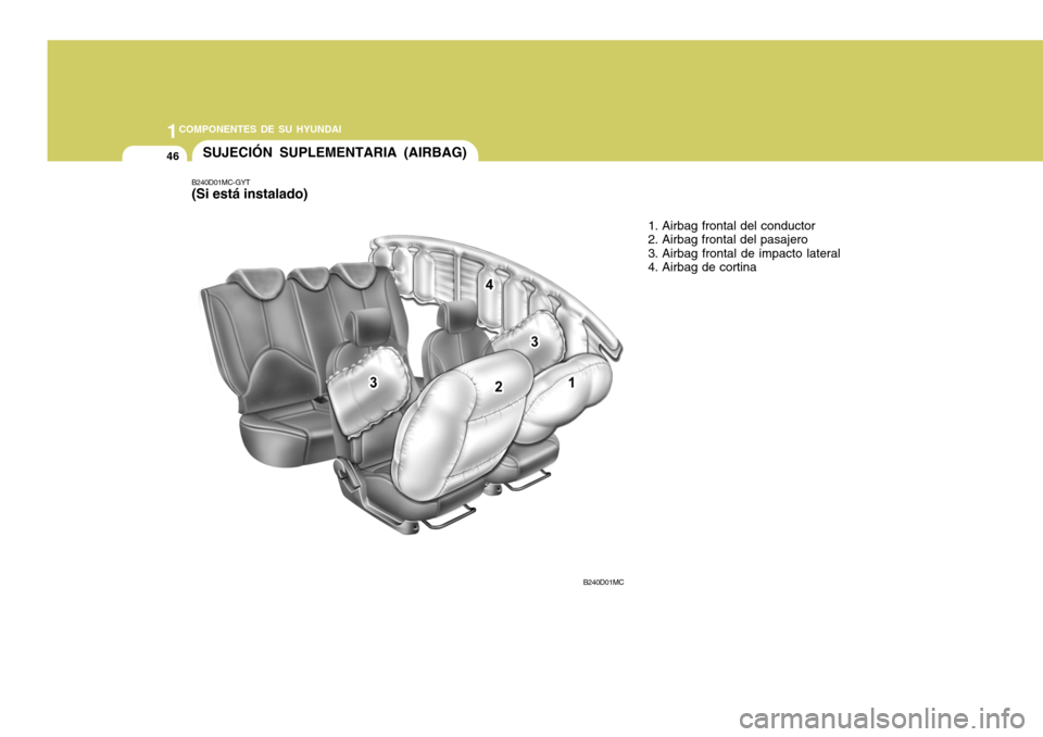 Hyundai Accent 2008 Manual del propietario (in Spanish) 1COMPONENTES DE SU HYUNDAI
46
B240D01MC-GYT (Si está instalado)
SUJECIÓN SUPLEMENTARIA (AIRBAG)
1. Airbag frontal del conductor
2. Airbag frontal del pasajero
3. Airbag frontal de impacto lateral Hyundai Accent 2008 Manual del propietario (in Spanish) 1COMPONENTES DE SU HYUNDAI
46
B240D01MC-GYT (Si está instalado)
SUJECIÓN SUPLEMENTARIA (AIRBAG)
1. Airbag frontal del conductor
2. Airbag frontal del pasajero
3. Airbag frontal de impacto lateral