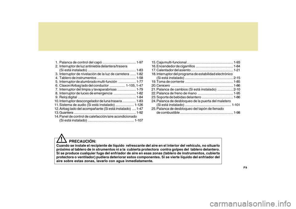 Hyundai Accent 2008  Manual del propietario (in Spanish) F9
 1. Palanca de 
control del capó .................................. 1-97
  2. Interruptor de luz antiniebla delantera/trasera (Si está  instalado) ................................................