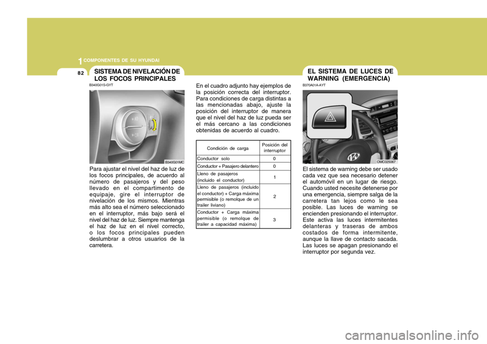 Hyundai Accent 2008  Manual del propietario (in Spanish) 1COMPONENTES DE SU HYUNDAI
82EL SISTEMA DE LUCES DE WARNING (EMERGENCIA)
B370A01A-AYT El sistema de warning debe ser usado cada vez que sea necesario detener el automóvil en un lugar de riesgo. Cuand