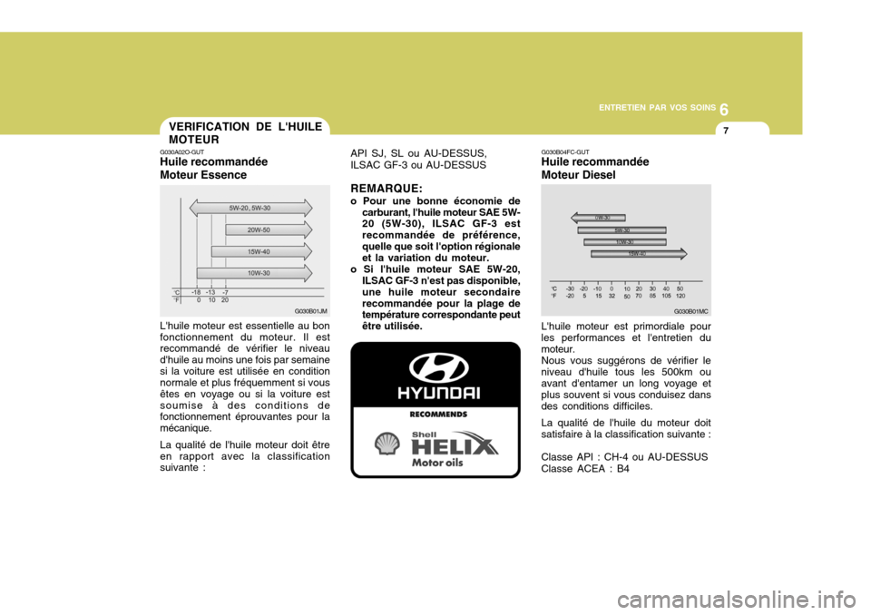 Hyundai Accent 2008  Manuel du propriétaire (in French) 6
ENTRETIEN PAR VOS SOINS
7
Lhuile moteur est primordiale pour les performances et lentretien du moteur. Nous vous suggérons de vérifier le niveau dhuile tous les 500km ou avant dentamer un long