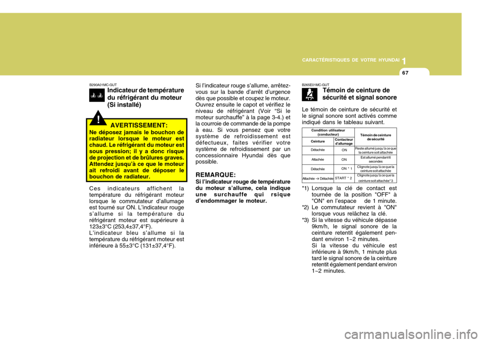 Hyundai Accent 2008  Manuel du propriétaire (in French) 11
CARACTÉRISTIQUES DE VOTRE HYUNDAI
67
B290A01MC-GUT Indicateur de température du réfrigérant du moteur(Si installé)
!AVERTISSEMENT:
Ne déposez jamais le bouchon de radiateur lorsque le moteur 