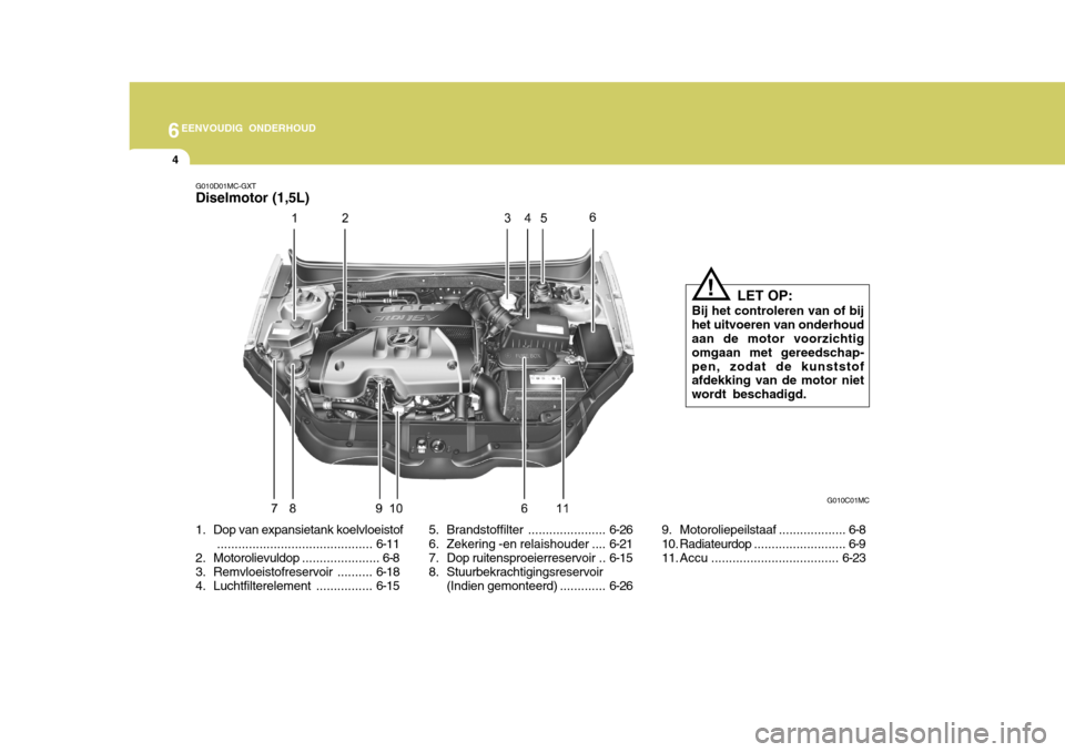 Hyundai Accent 2008 Handleiding (in Dutch) 6EENVOUDIG ONDERHOUD
4
LET OP:
Bij het controleren van of bij het uitvoeren van onderhoud aan de motor voorzichtig omgaan met gereedschap-pen, zodat de kunststof afdekking van de motor niet wordt besc Hyundai Accent 2008 Handleiding (in Dutch) 6EENVOUDIG ONDERHOUD
4
LET OP:
Bij het controleren van of bij het uitvoeren van onderhoud aan de motor voorzichtig omgaan met gereedschap-pen, zodat de kunststof afdekking van de motor niet wordt besc