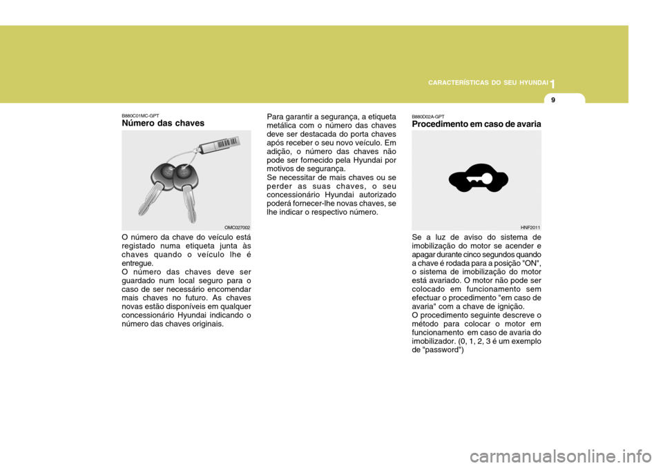 Hyundai Accent 2008  Manual do proprietário (in Portuguese) 1
CARACTERÍSTICAS DO SEU HYUNDAI
9
B880D02A-GPT Procedimento em caso de avaria
O número da chave do veículo estáregistado numa etiqueta junta às chaves quando o veículo lhe éentregue.O número 