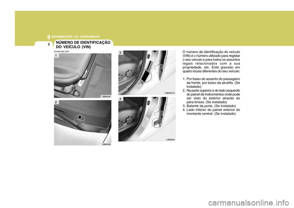 Hyundai Accent 2008 Manual do proprietário (in Portuguese) 8INFORMAÇÕES DO CONSUMIDOR
2
I010A01MC-AAT
O número de identificação do veículo
(VIN) é o número utilizado para registar o seu veículo e para todos os assuntos legais relacionados com a sua p Hyundai Accent 2008 Manual do proprietário (in Portuguese) 8INFORMAÇÕES DO CONSUMIDOR
2
I010A01MC-AAT
O número de identificação do veículo
(VIN) é o número utilizado para registar o seu veículo e para todos os assuntos legais relacionados com a sua p