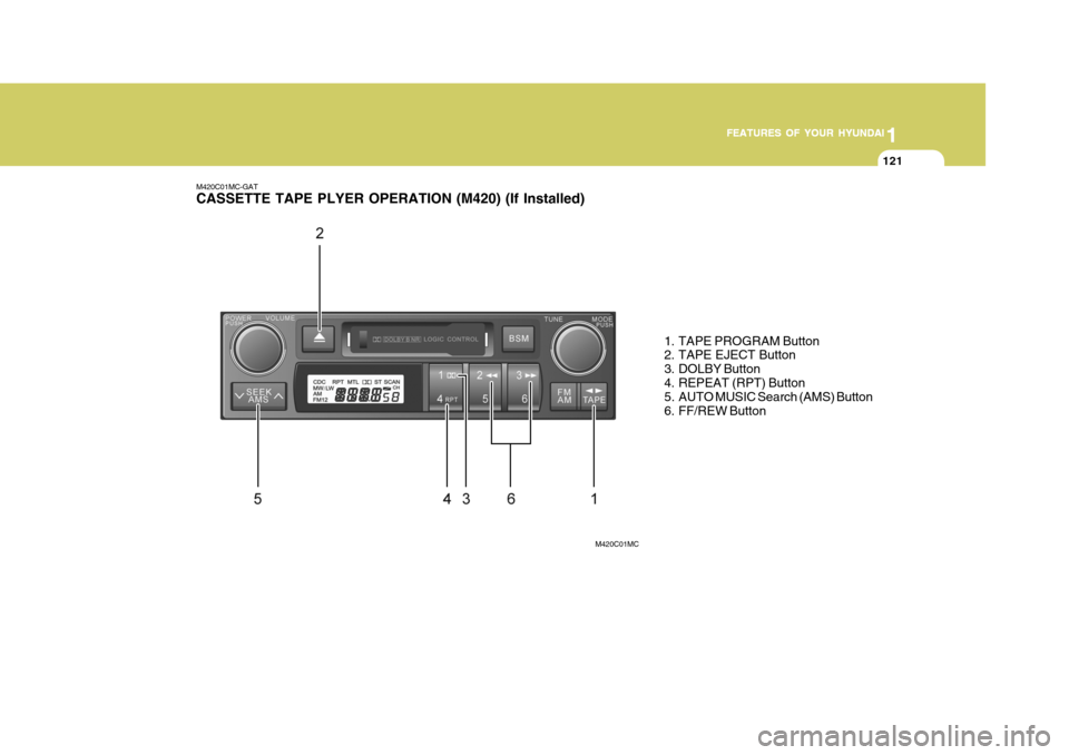 Hyundai Accent 2007 Owners Manual 1
FEATURES OF YOUR HYUNDAI
121
1
FEATURES OF YOUR HYUNDAI
121
1
FEATURES OF YOUR HYUNDAI
121
1
FEATURES OF YOUR HYUNDAI
121
M420C01MC-GAT CASSETTE TAPE PLYER OPERATION (M420) (If Installed)
1. TAPE PR Hyundai Accent 2007 Owners Manual 1
FEATURES OF YOUR HYUNDAI
121
1
FEATURES OF YOUR HYUNDAI
121
1
FEATURES OF YOUR HYUNDAI
121
1
FEATURES OF YOUR HYUNDAI
121
M420C01MC-GAT CASSETTE TAPE PLYER OPERATION (M420) (If Installed)
1. TAPE PR