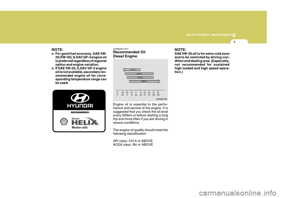 Hyundai Accent 2007  Owners Manual 6
DO-IT-YOURSELF MAINTENANCE
7
G030B01MC
G030B03FC-GAT Recommended Oil Diesel Engine Engine oil is essential to the perfor- mance and service of the engine. It issuggested that you check the oil level