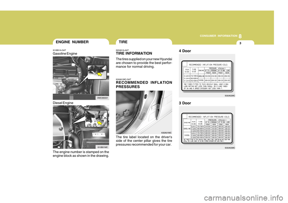 Hyundai Accent 2007 Owners Manual 8
CONSUMER INFORMATION
3ENGINE NUMBERTIRE
I010B01A-GAT
The engine number is stamped on the engine block as shown in the drawing. I020A01A-AAT TIRE INFORMATION The tires supplied on your new Hyundai ar Hyundai Accent 2007 Owners Manual 8
CONSUMER INFORMATION
3ENGINE NUMBERTIRE
I010B01A-GAT
The engine number is stamped on the engine block as shown in the drawing. I020A01A-AAT TIRE INFORMATION The tires supplied on your new Hyundai ar