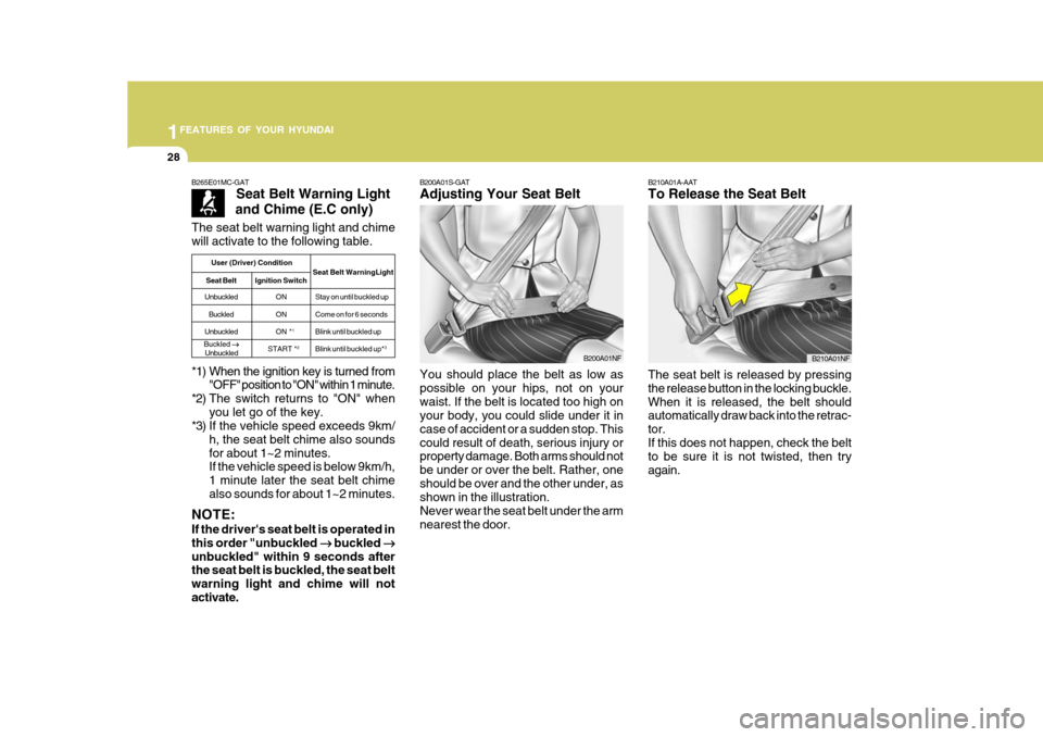 Hyundai Accent 2007 Owners Guide 1FEATURES OF YOUR HYUNDAI
28
*1) When the ignition key is turned from"OFF" position to "ON" within 1 minute.
*2) The switch returns to "ON" when you let go of the key.
*3) If the vehicle speed exceeds Hyundai Accent 2007 Owners Guide 1FEATURES OF YOUR HYUNDAI
28
*1) When the ignition key is turned from"OFF" position to "ON" within 1 minute.
*2) The switch returns to "ON" when you let go of the key.
*3) If the vehicle speed exceeds
