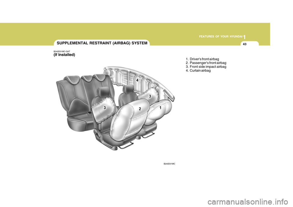 Hyundai Accent 2007 Workshop Manual 1
FEATURES OF YOUR HYUNDAI
43
B240D01MC-GAT (If Installed)
SUPPLEMENTAL RESTRAINT (AIRBAG) SYSTEM
1. Drivers front airbag 
2. Passengers front airbag 
3. Front side impact airbag
4. Curtain airbag
B