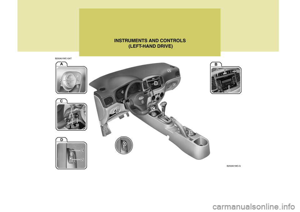 Hyundai Accent 2007  Owners Manual B250A01MC-GATINSTRUMENTS AND CONTROLS
 (LEFT-HAND DRIVE)
B250A01MC-G  