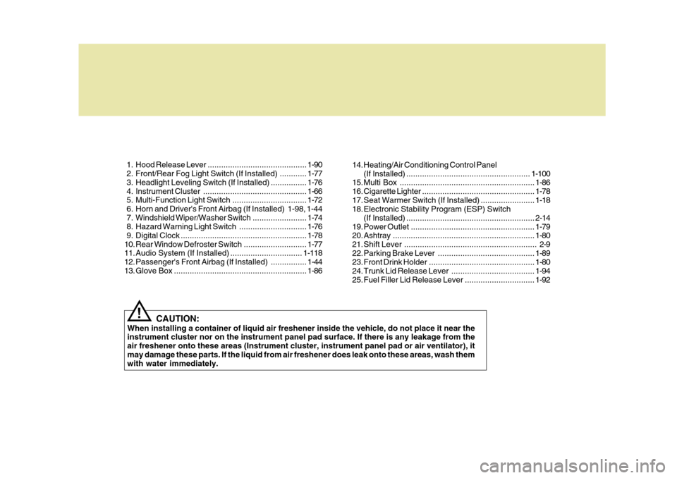 Hyundai Accent 2007  Owners Manual  1. Hood Release Lever ............................................ 1-90
  2. Front/Rear Fog Light Switch (If Installed) ............ 1-77
 3. Headlight Leveling  Switch (If Installed) ...............