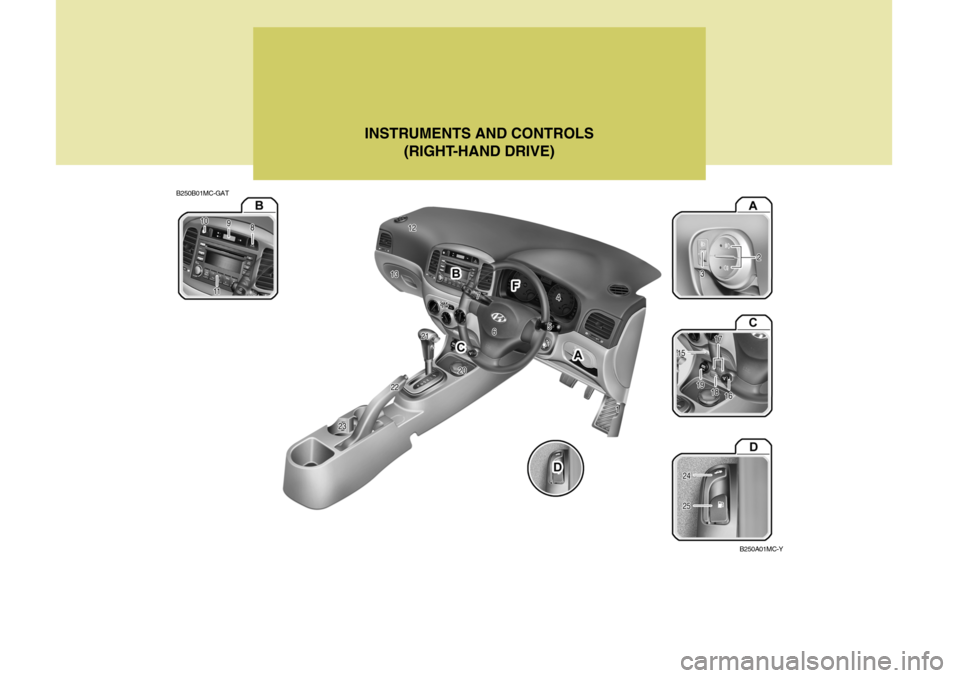 Hyundai Accent 2007  Owners Manual B250B01MC-GATINSTRUMENTS AND CONTROLS
(RIGHT-HAND DRIVE)
B250A01MC-Y  